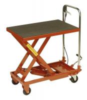 Platformske dizalice (paletari i viličari) Platformna kolica, nosivost: 150kg, wys. min 225mm, wys. max 700mm