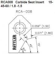 Stroj za obradu utora i vodilica ventila Parts and accessories for engine tooling machines, Plate, model RCA-008,