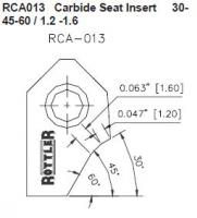 Stroj za obradu utora i vodilica ventila Parts and accessories for engine tooling machines, Plate, model RCA-013,