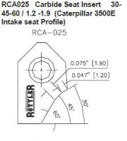 Stroj za obradu utora i vodilica ventila Parts and accessories for engine tooling machines, Plate, model RCA-025,