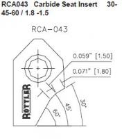 Stroj za obradu utora i vodilica ventila Parts and accessories for engine tooling machines, Plate, model RCA-043,