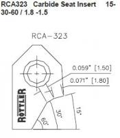 Stroj za obradu utora i vodilica ventila Parts and accessories for engine tooling machines, Plate, model RCA-323,