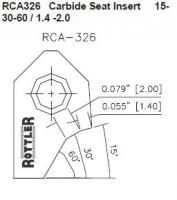 Stroj za obradu utora i vodilica ventila Parts and accessories for engine tooling machines, Plate, model RCA-326,